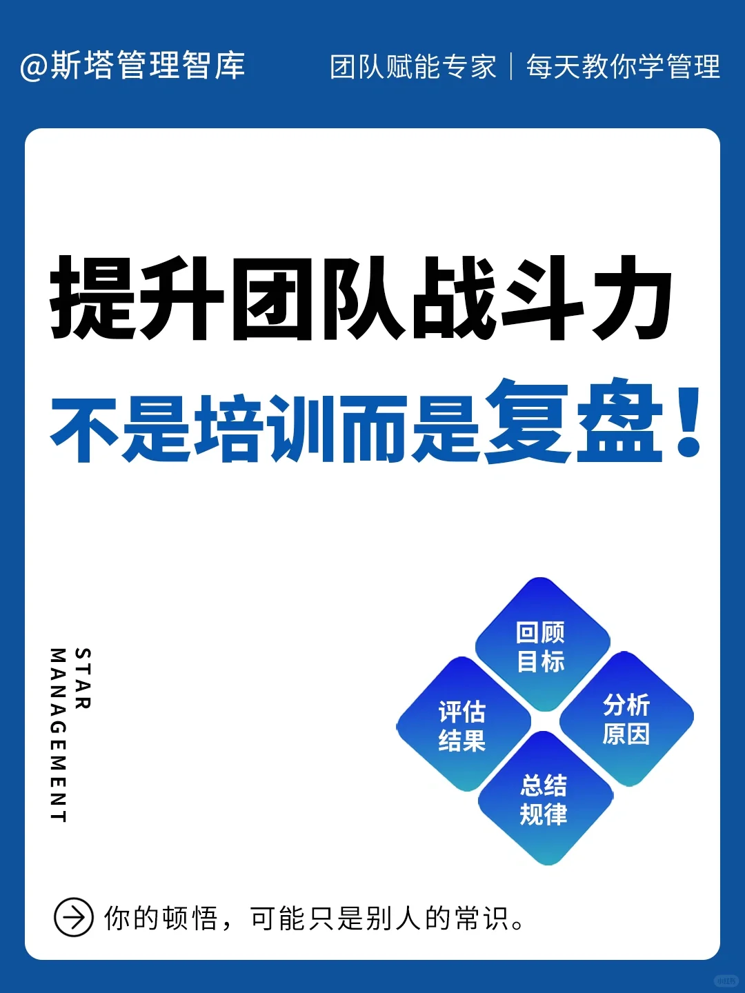 复盘≠甩锅?一个高效的复盘会应该怎么开❓
