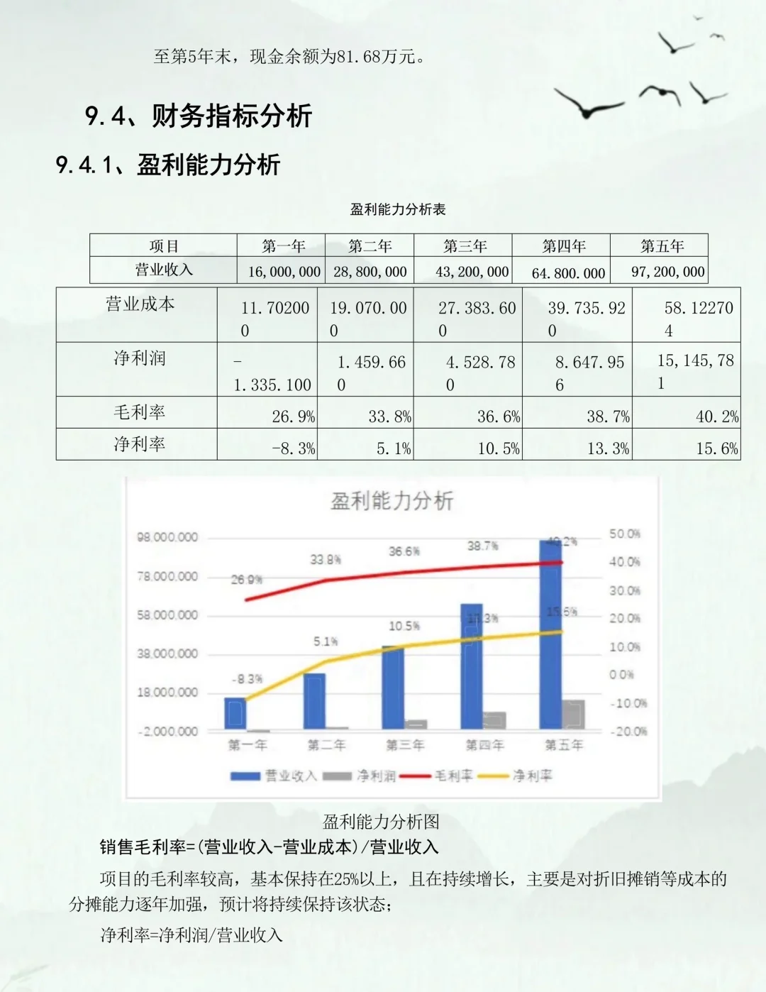 大学生创新创业大赛财务部分如何进行