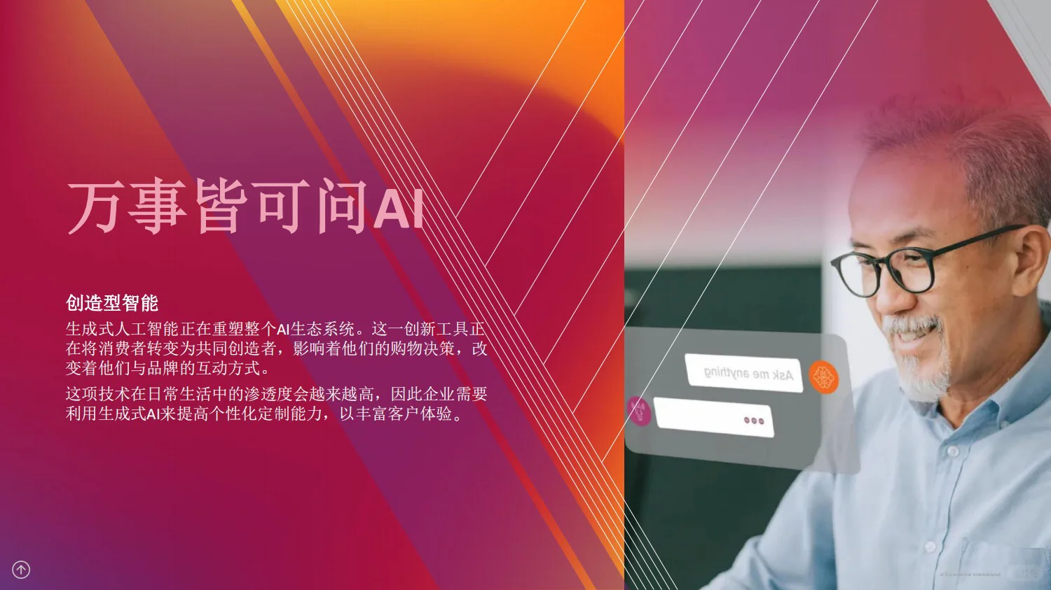 36页报告|2024全球消费者趋势