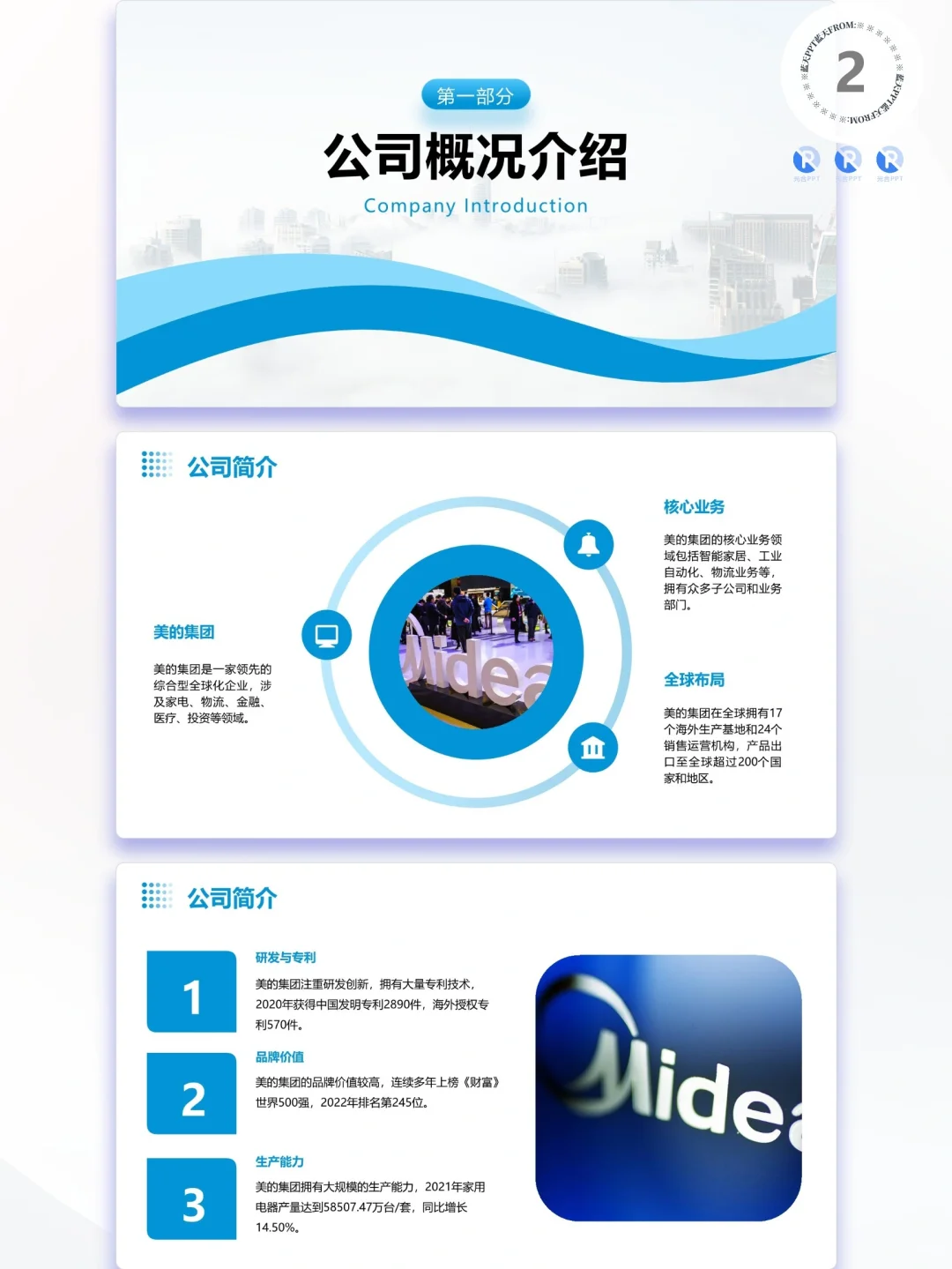 【170】美的集团-品牌简介市场营销策略PPT
