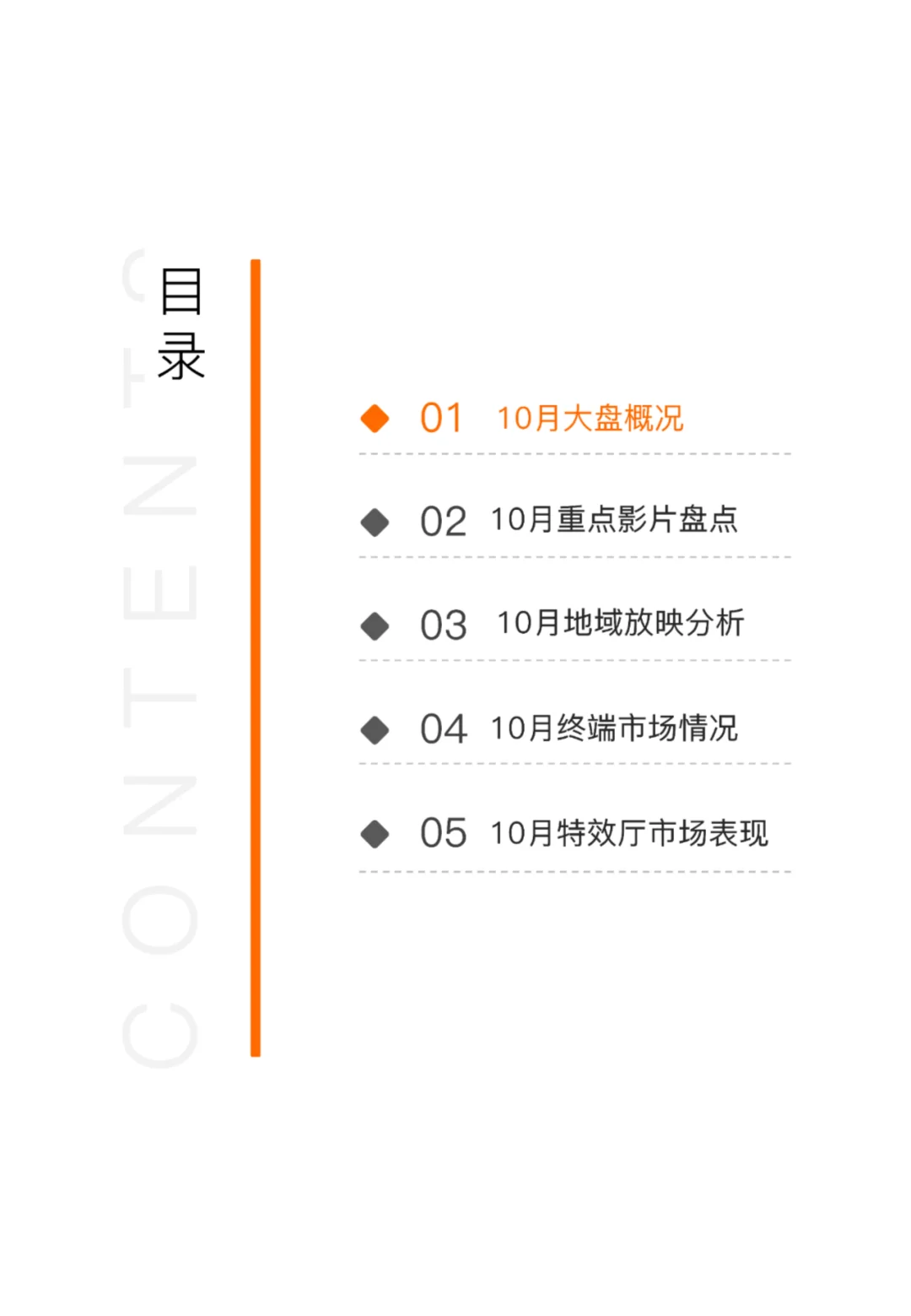 2025年10月中国电影市场研究报告