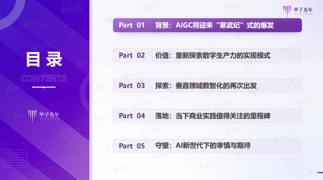 2024年中国AIGC行业应用价值研究报告