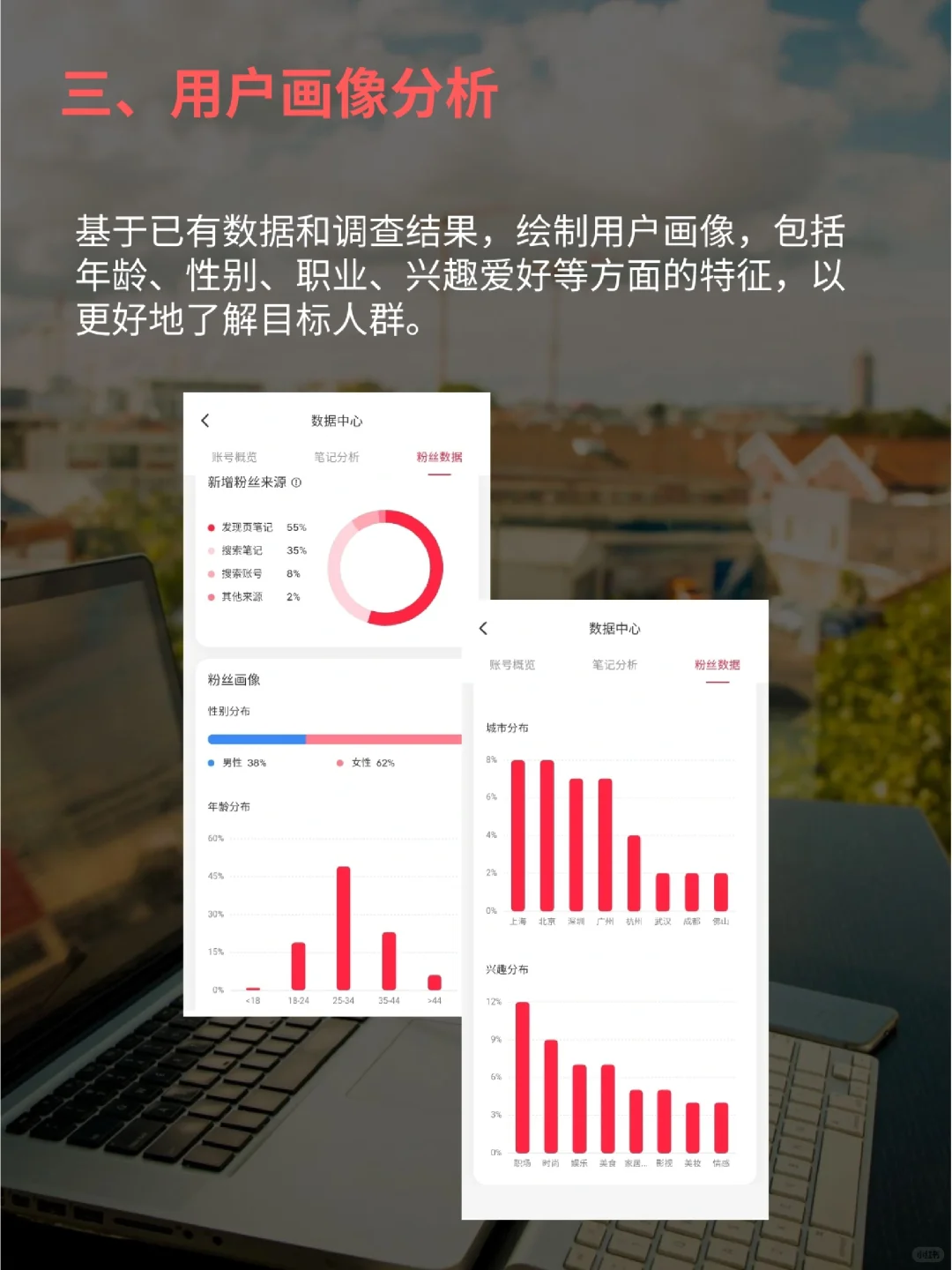 小红书人群研究秘籍?9个方法的市场洞察
