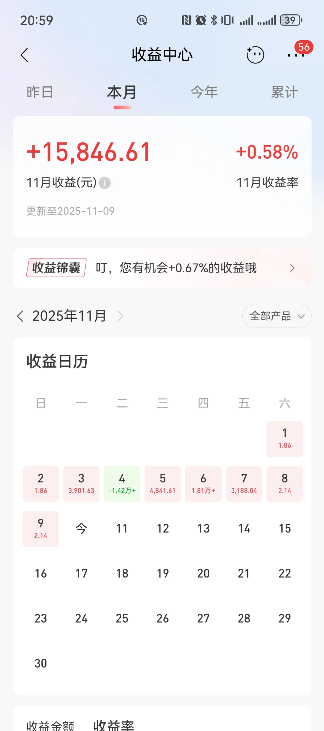11.10 消费板块要好起来了吗?