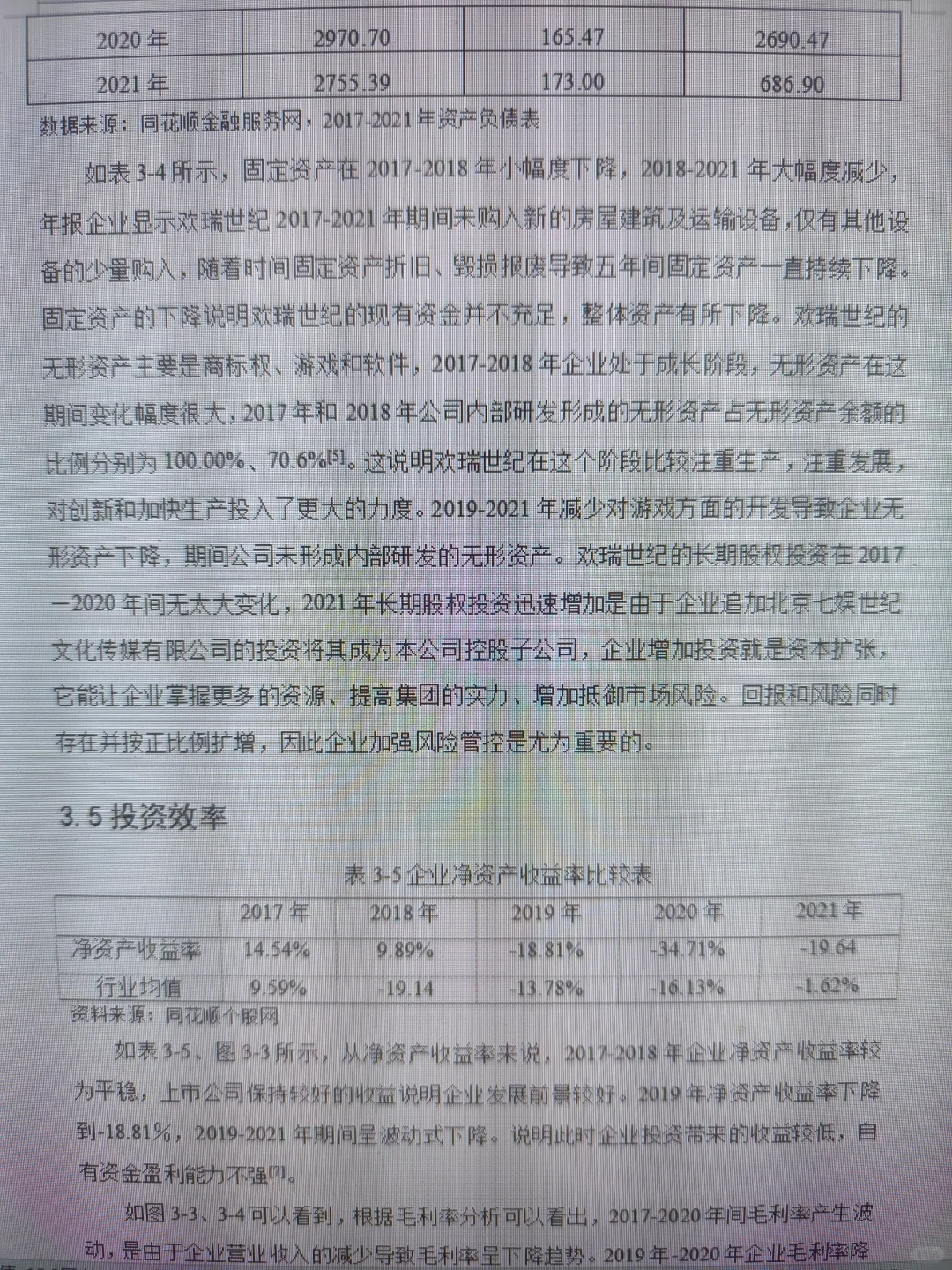 导师偷偷给的财务管理论文模板