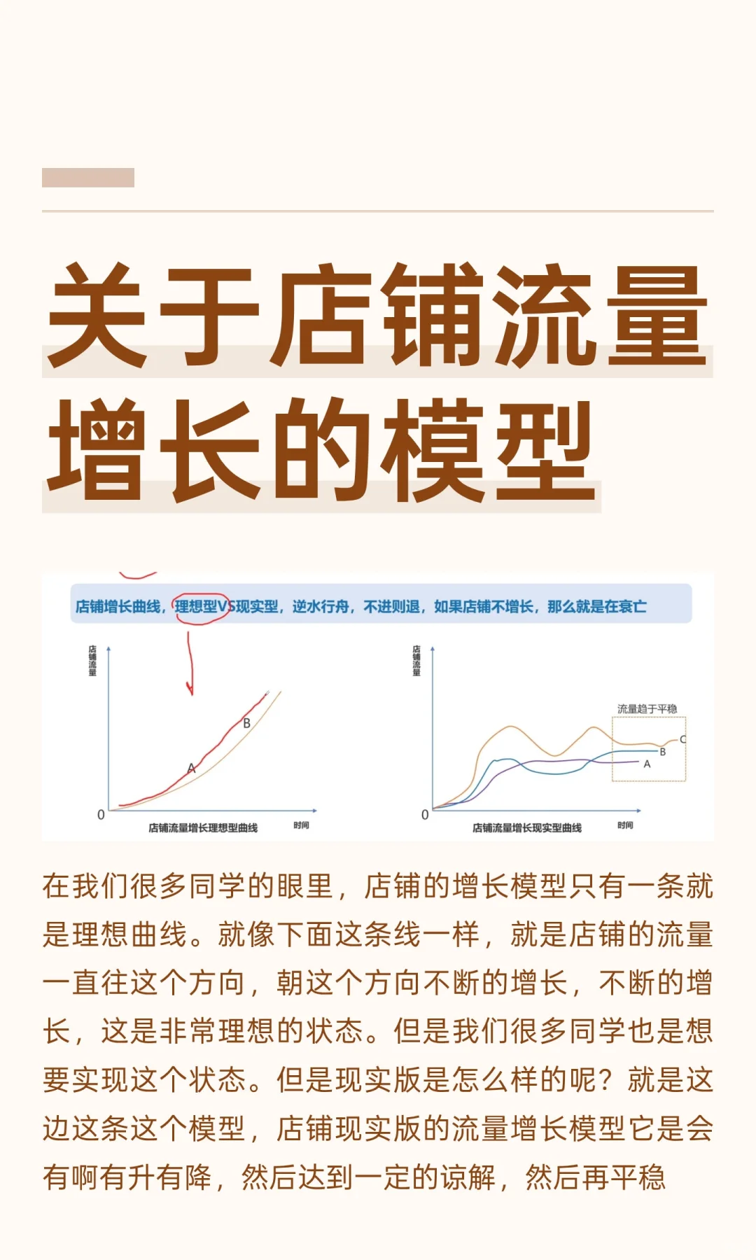 关于店铺流量增长的模型