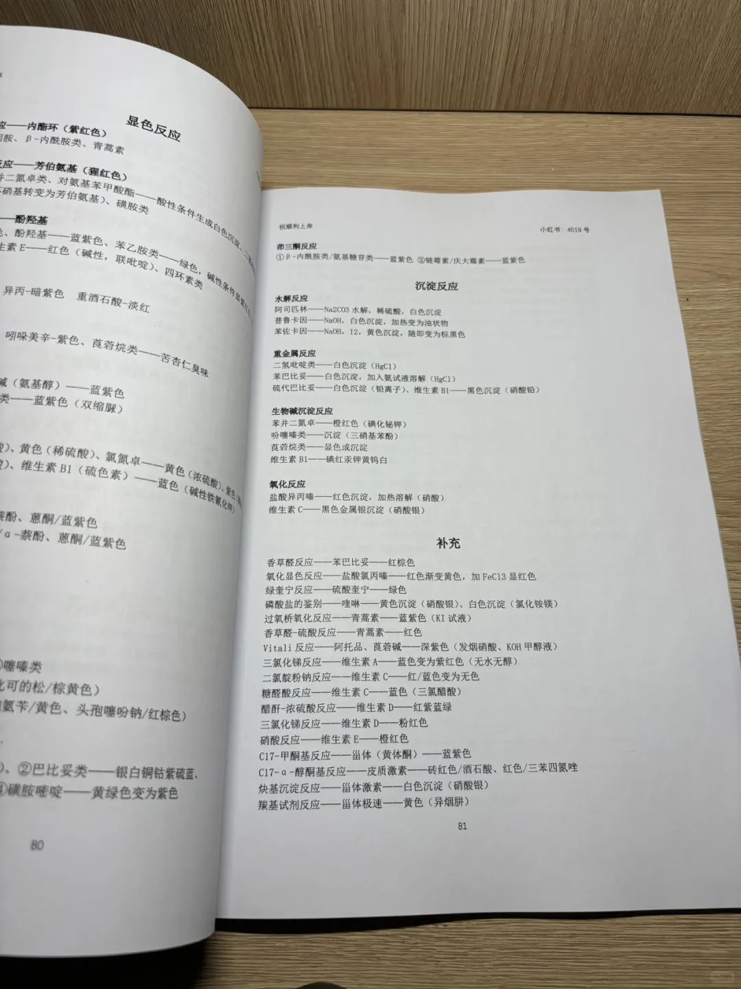 【蓝皮书】药物分析蓝皮书