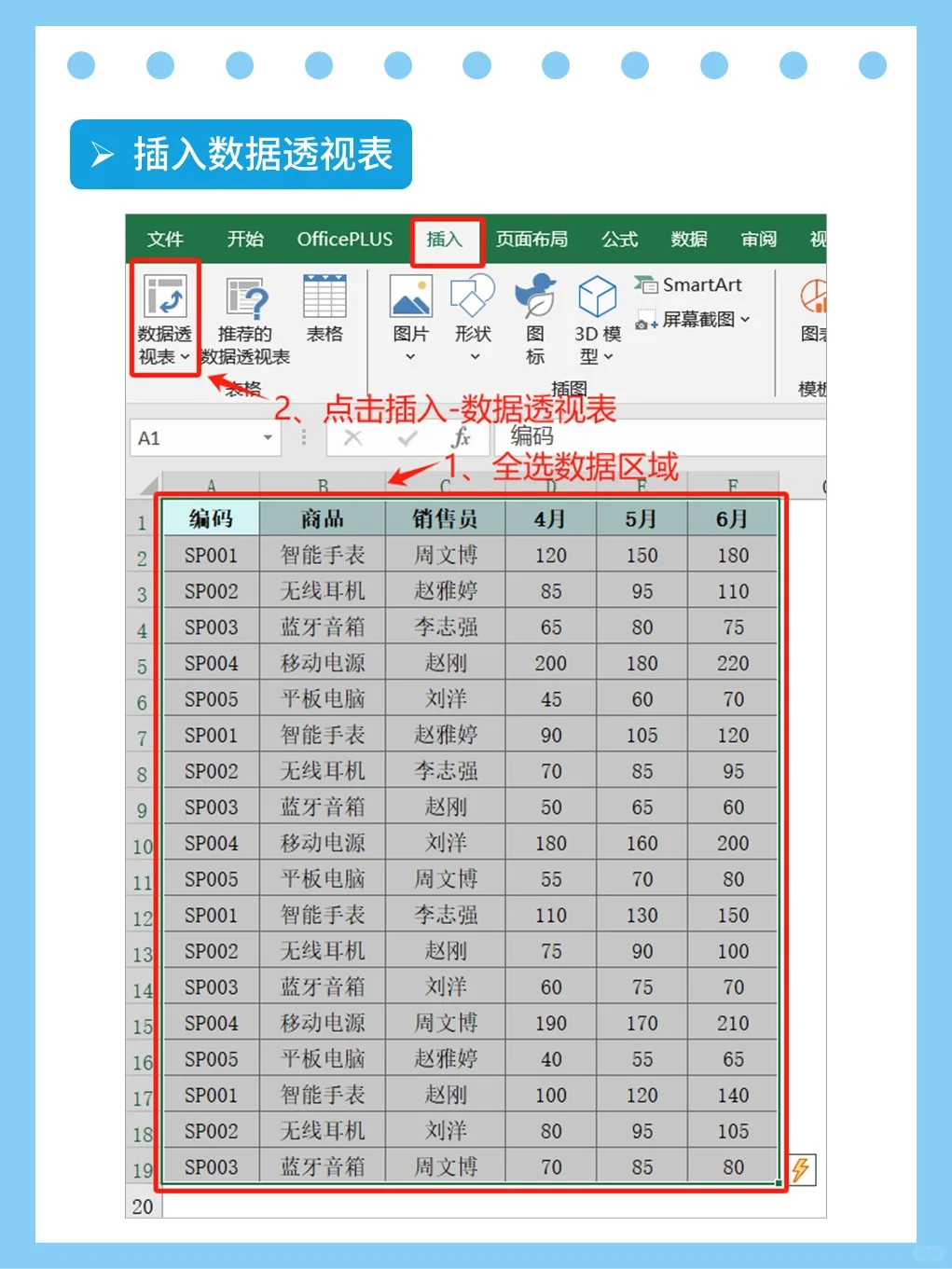 1分钟学会Excel数据透视表
