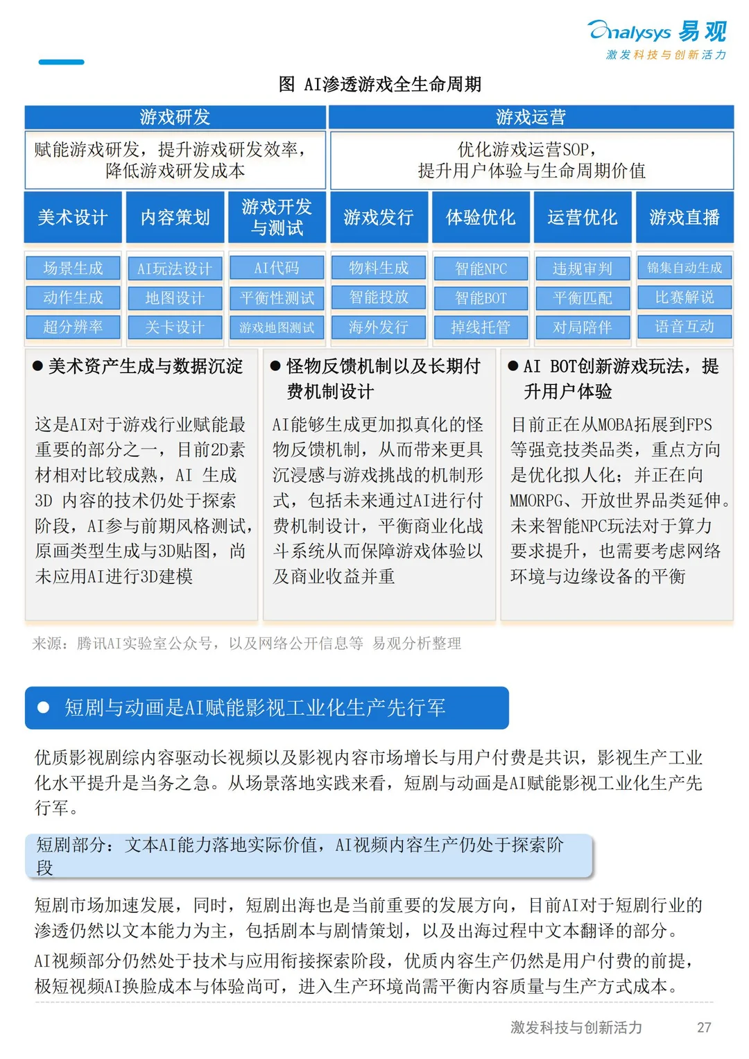 2025AI产业发展十大趋势(4~7)