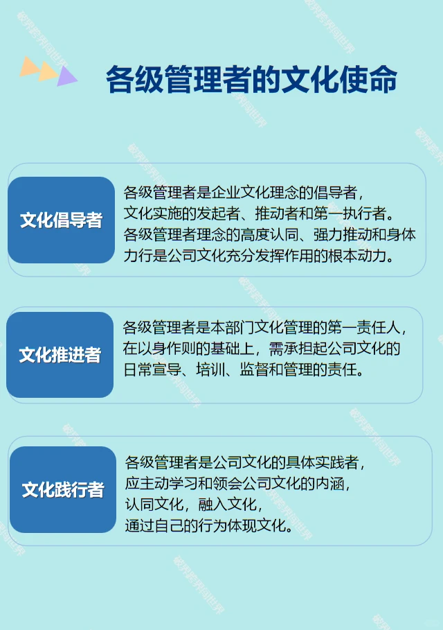 一图看懂公司各层级的企业文化使命与责任
