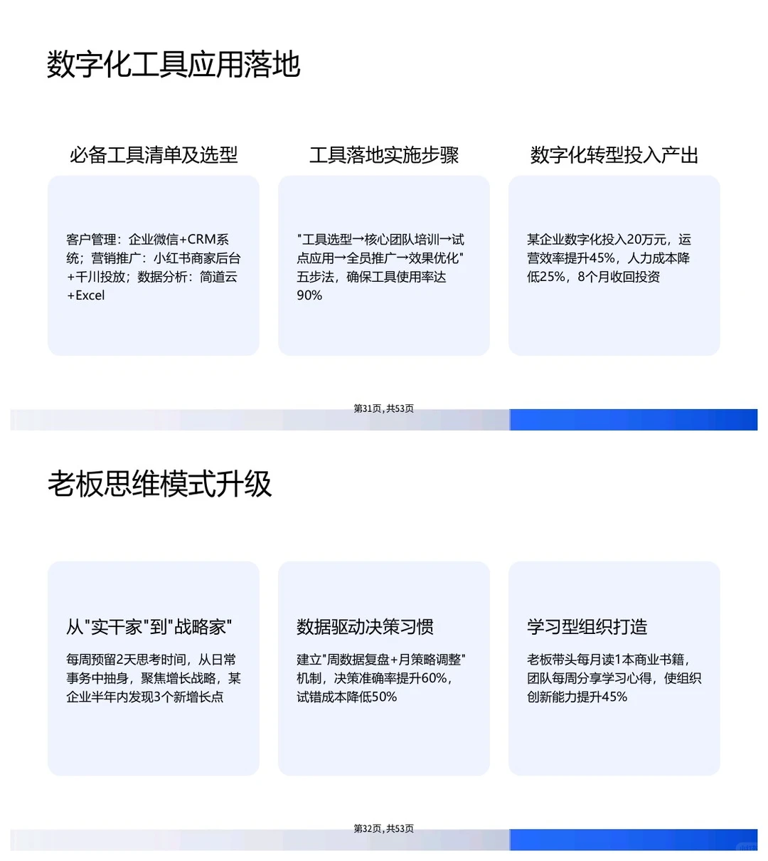 传统行业老板怎么实现业绩增长