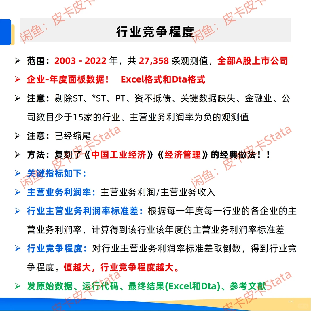 行业竞争程度