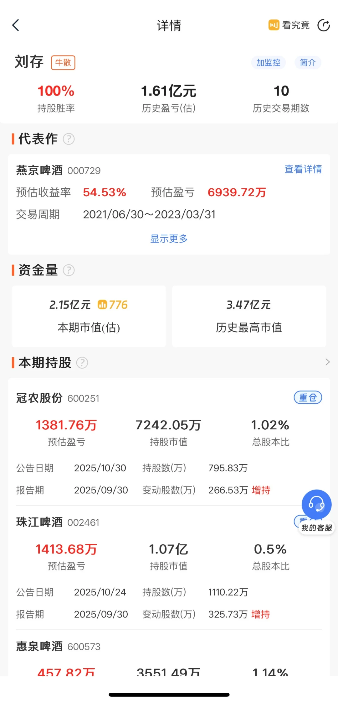 牛散刘存:只靠笨办法赚稳钱