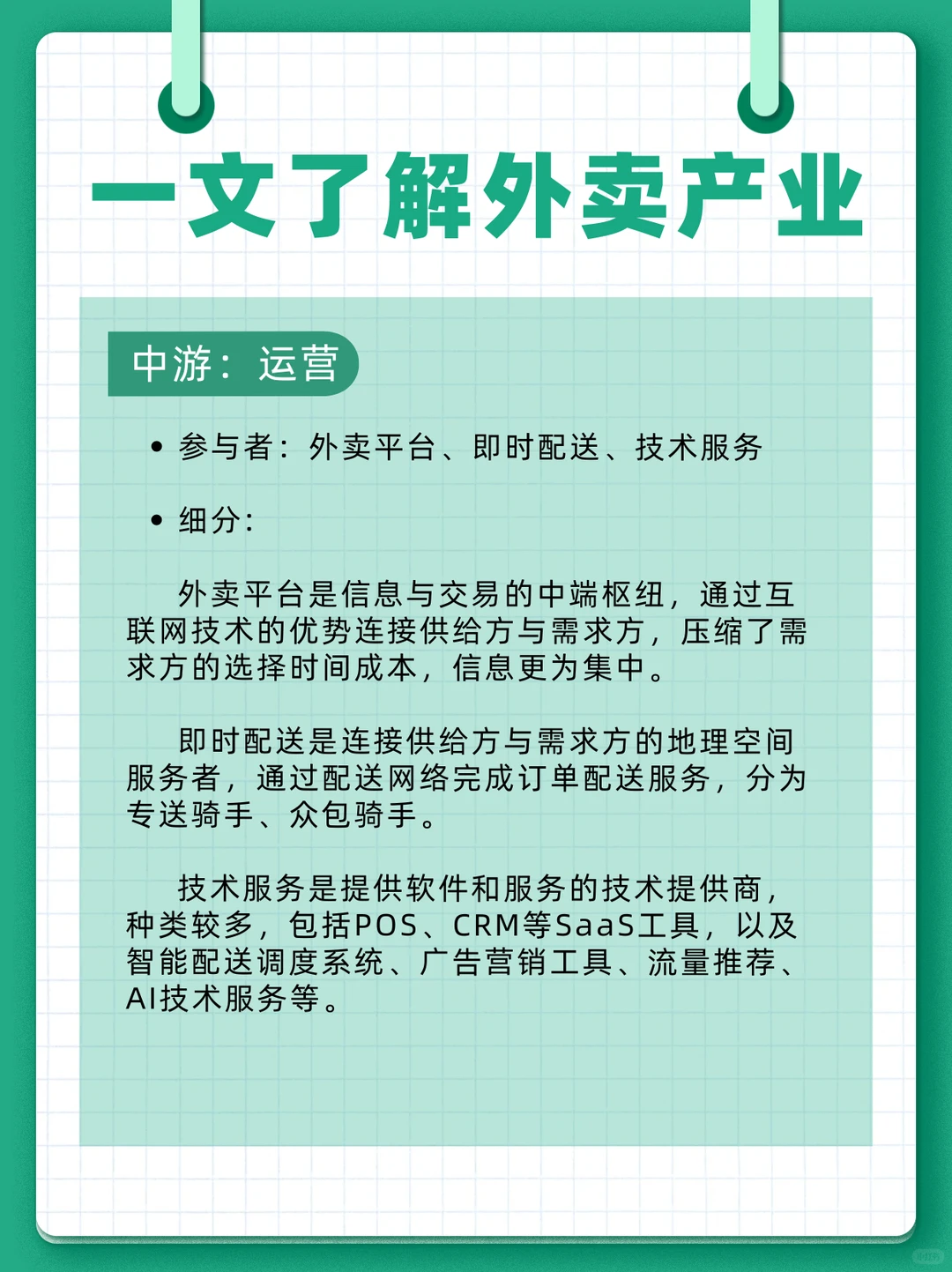 一文了解外卖产业