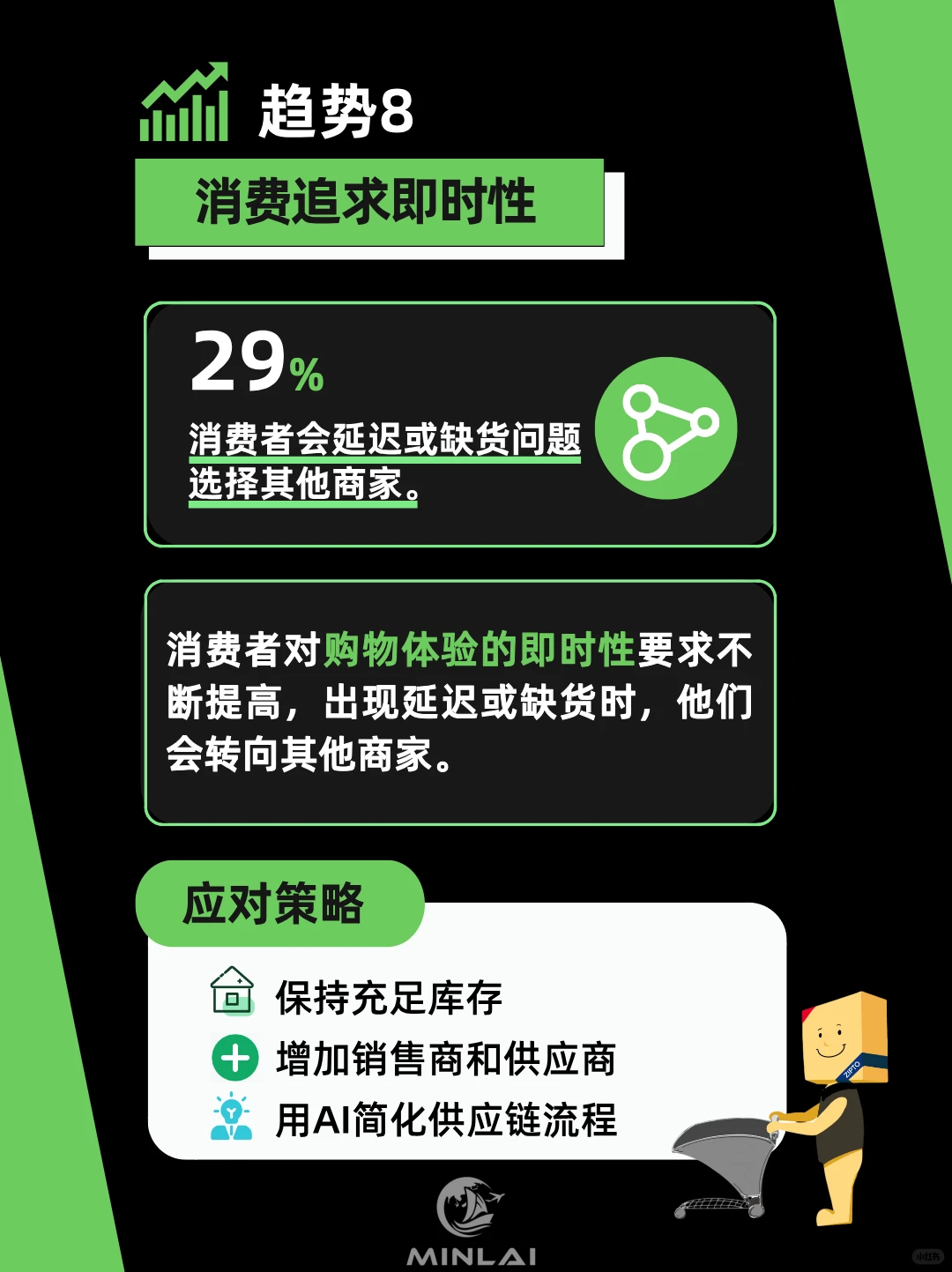 跨境电商必看!2025年十大消费趋势