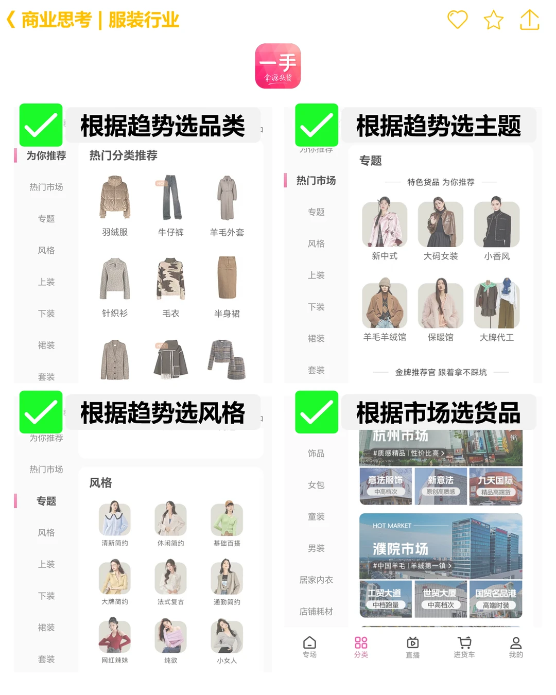 ?从0-1进行趋势赛道分析_以女装行业为例