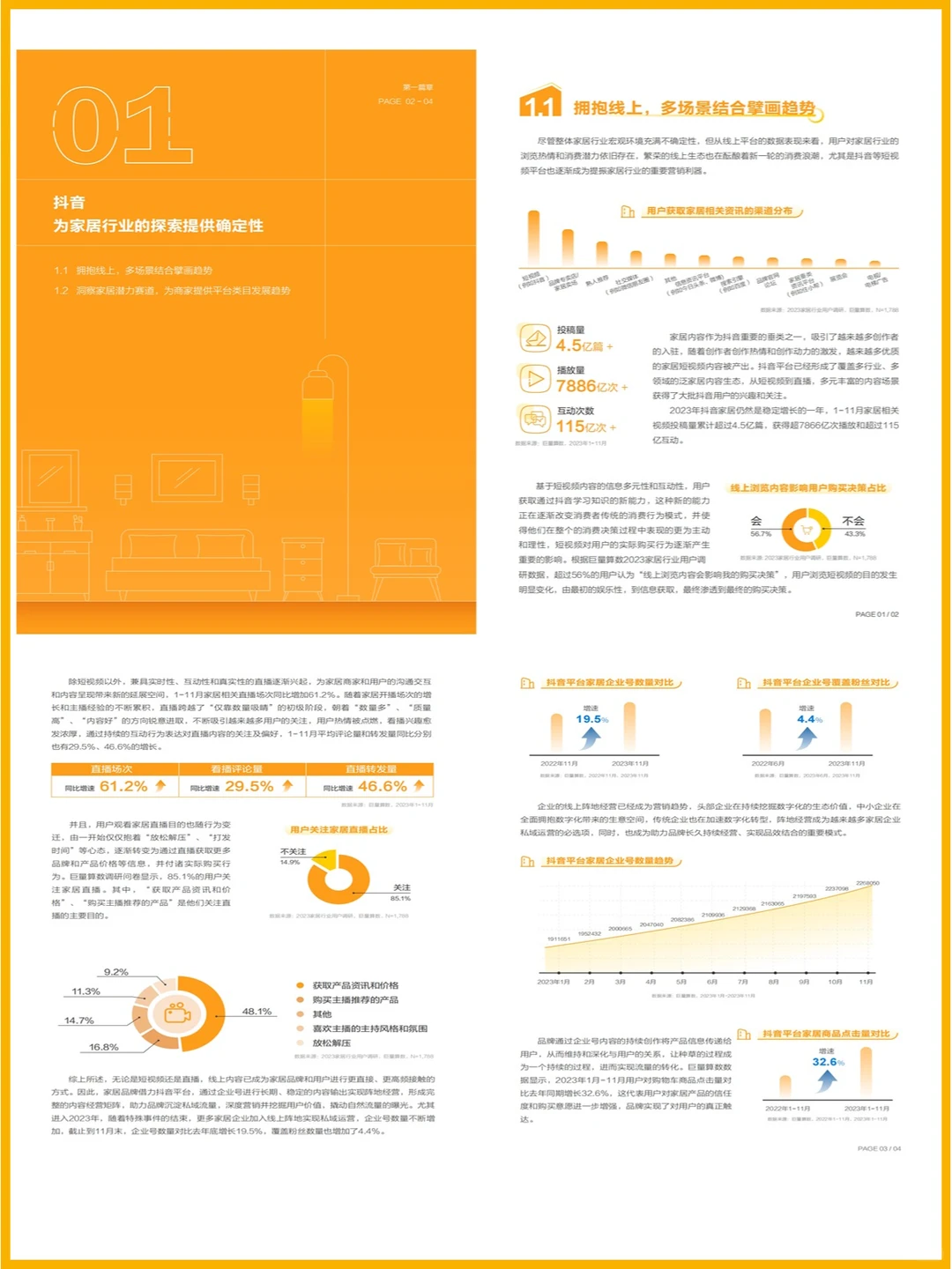 27页|2023年中国家居行业趋势盘点