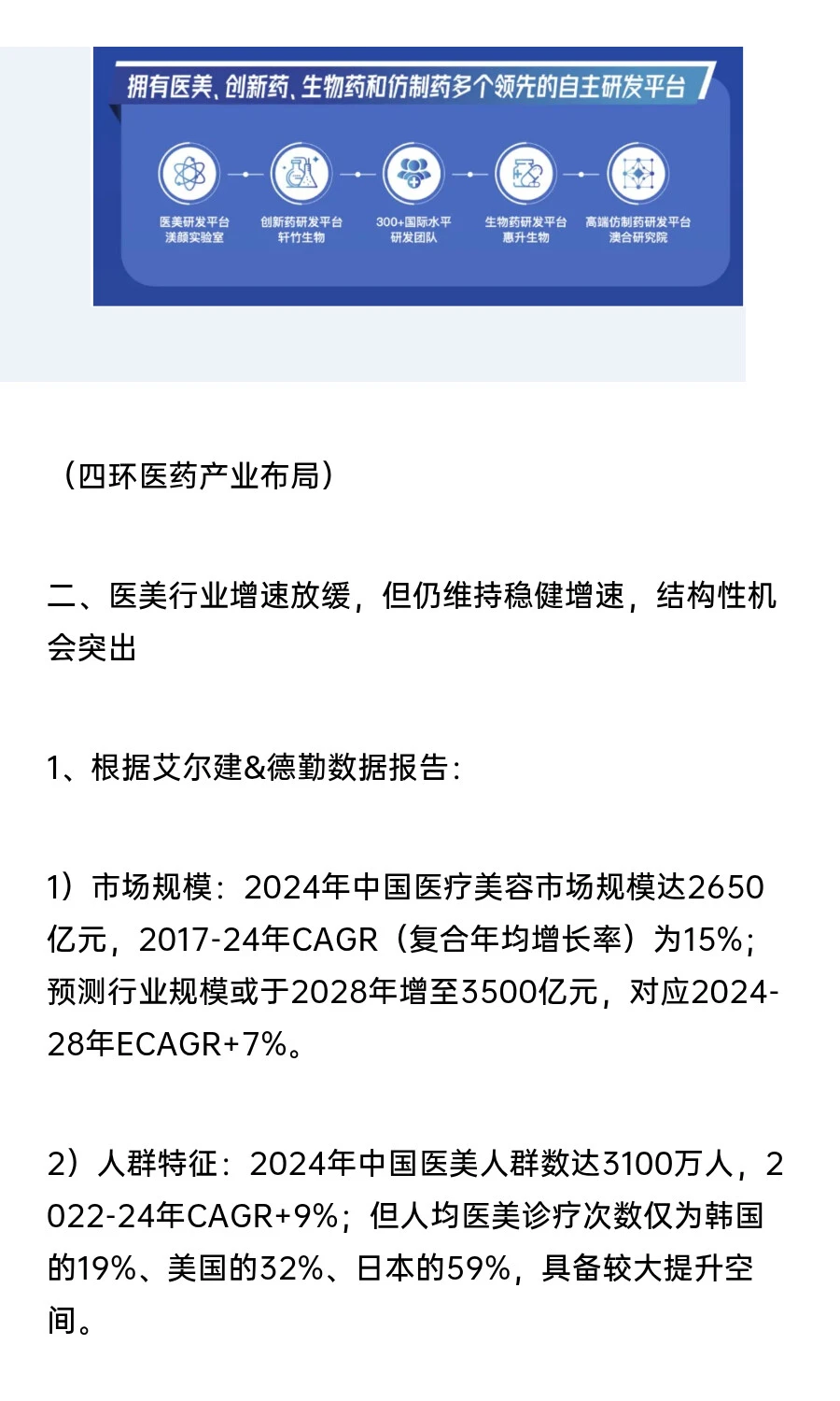 25H1业绩后看中国医美行业的发展及预期