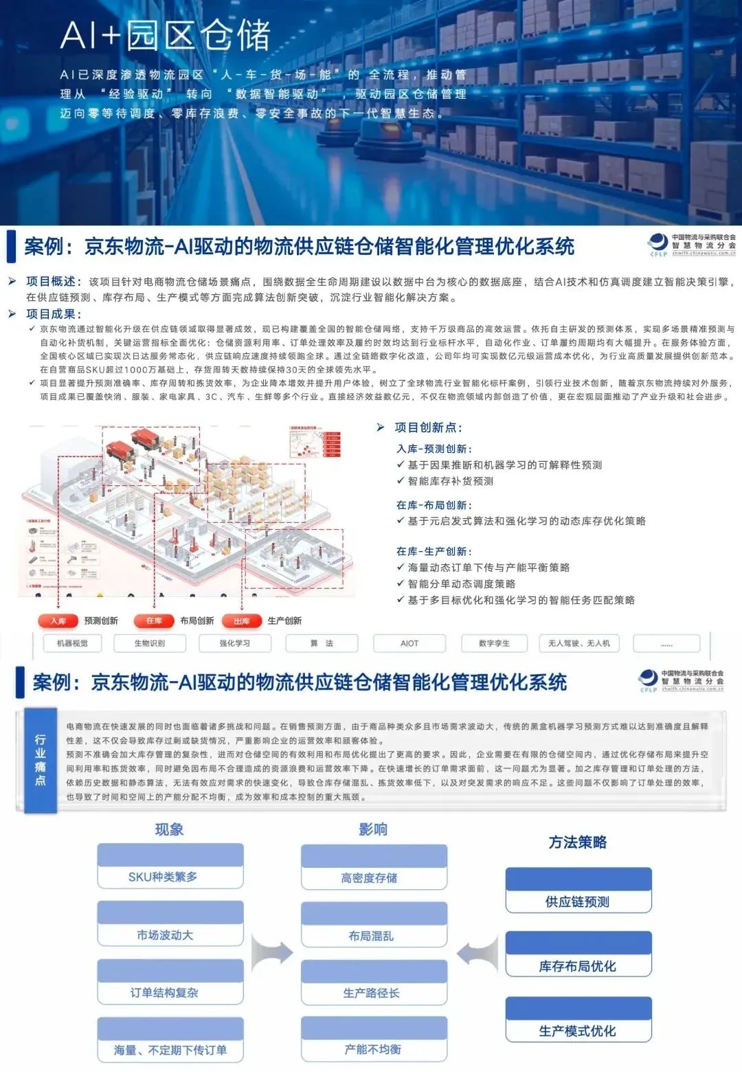 关于在供应链与物流领域人工智能落地的思路