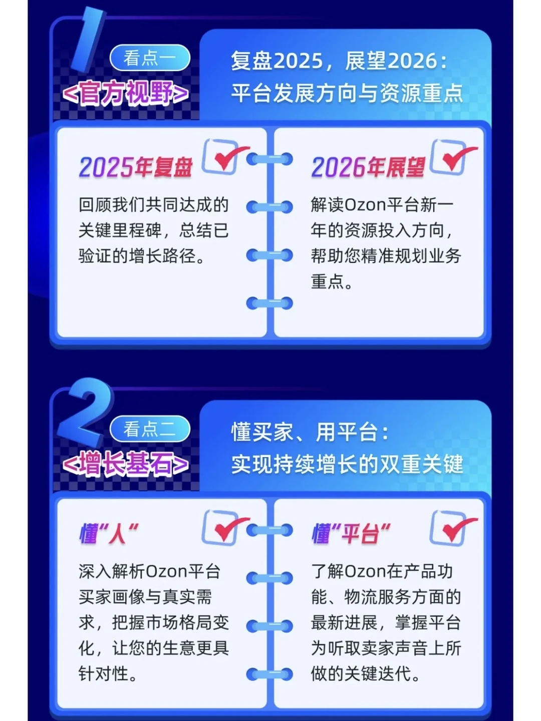 想做跨境电商,别忘了这块“大肥肉”