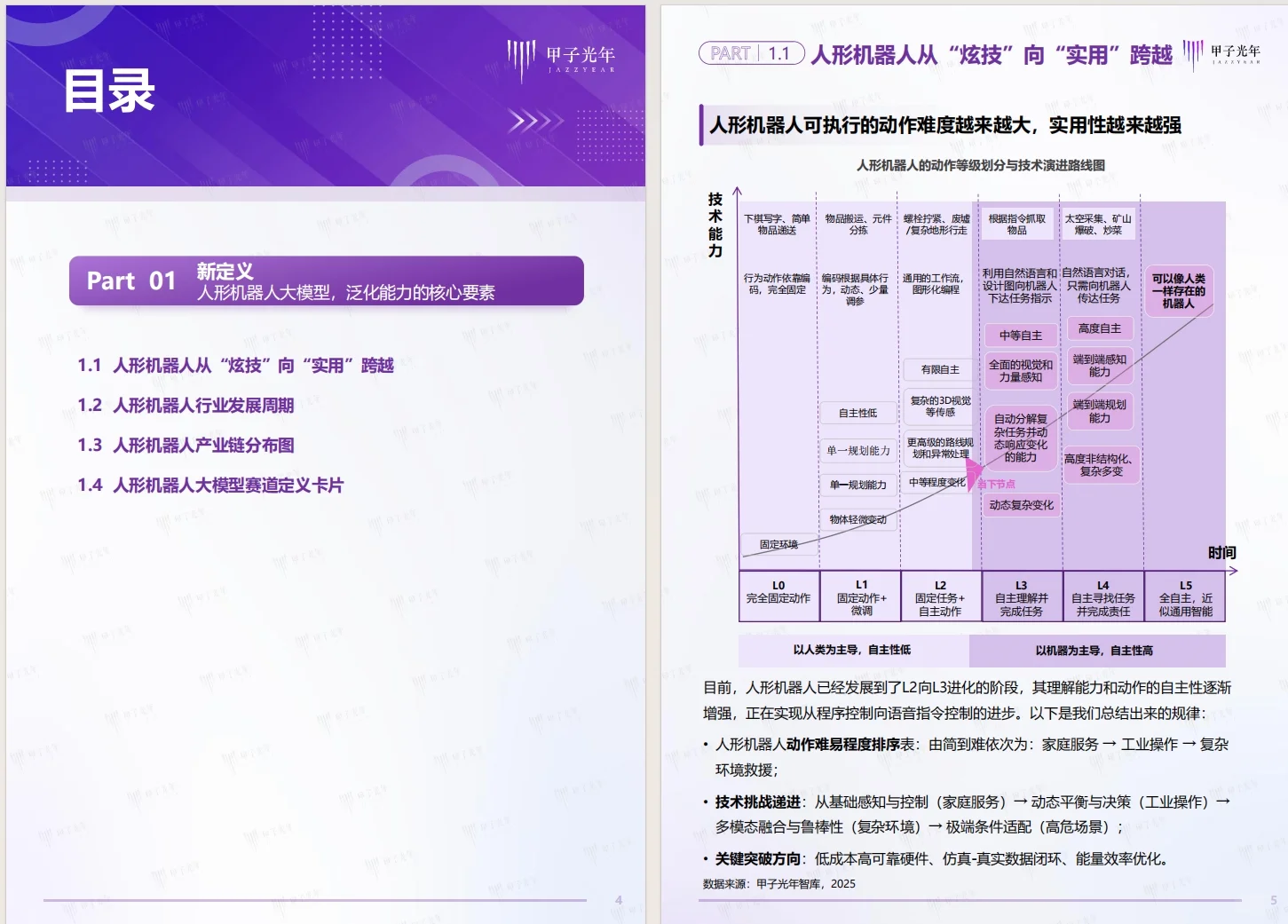 《2025人形机器人大规模领域行业报告》