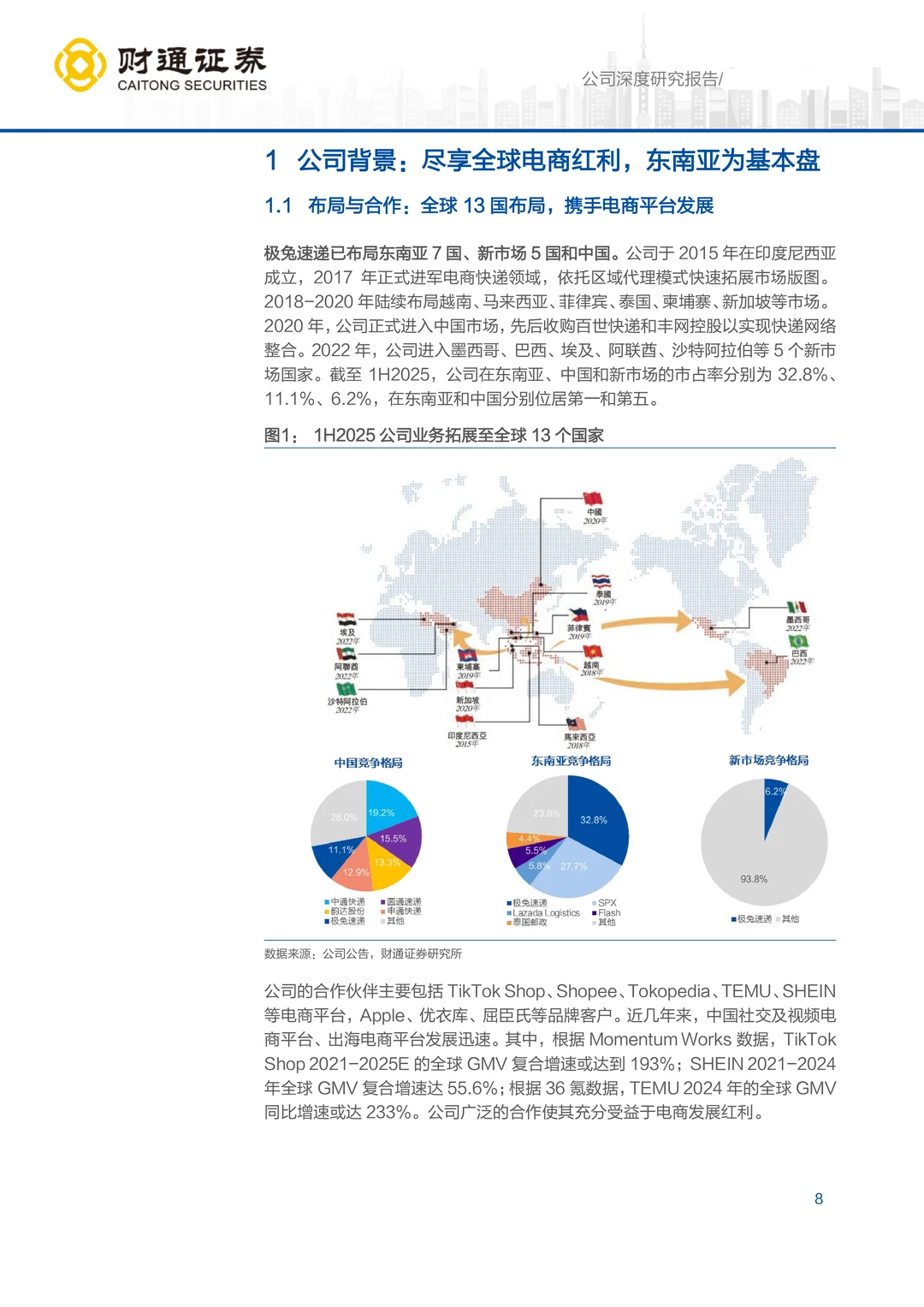 极兔速递东南亚市场机遇研究报告