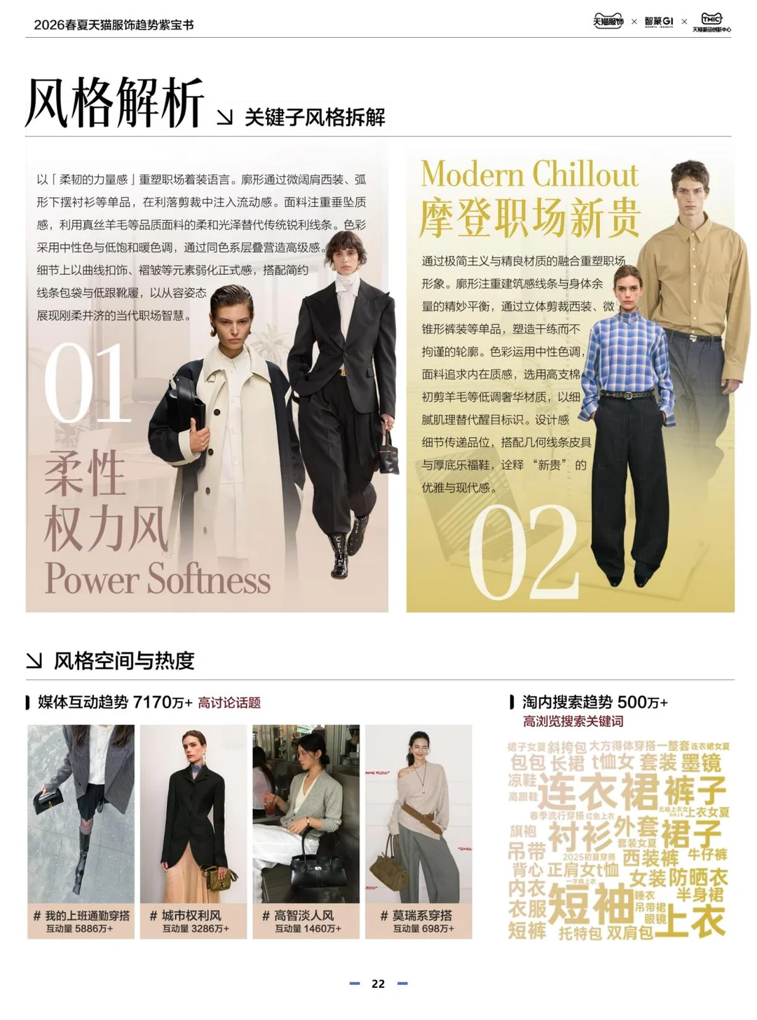人人必知的2026服饰穿搭趋势