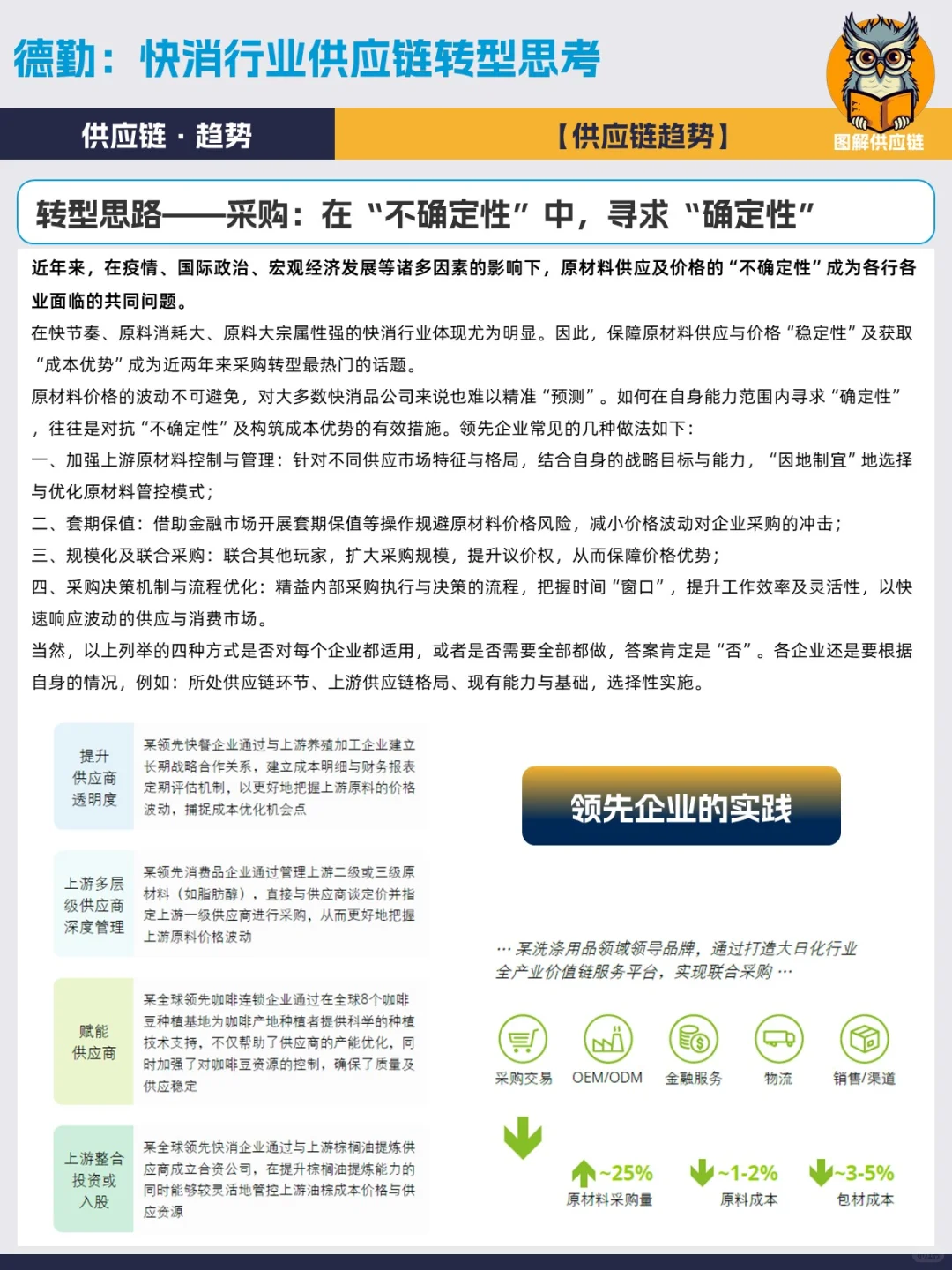 德勤 | 快消行业供应链转型思考