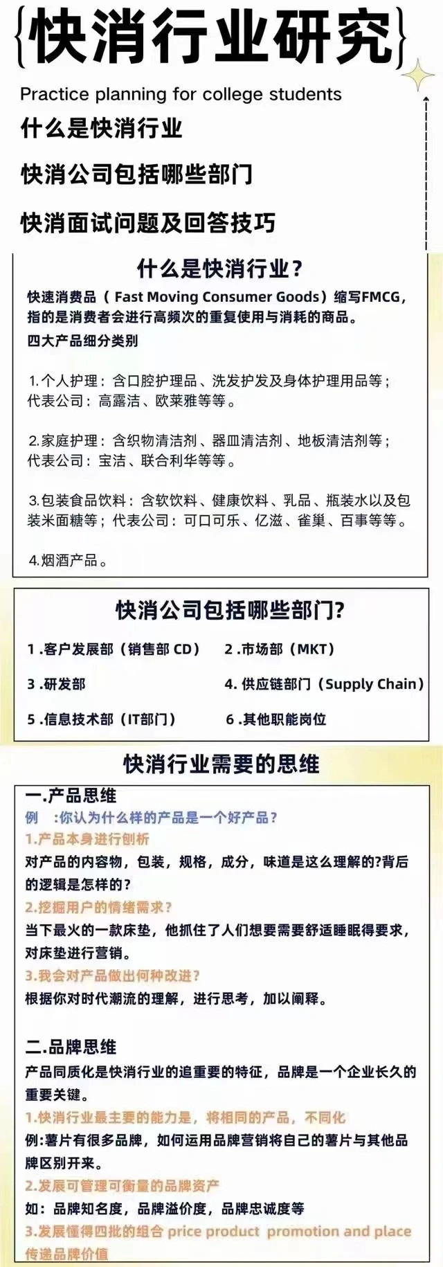 快消行业研究！
