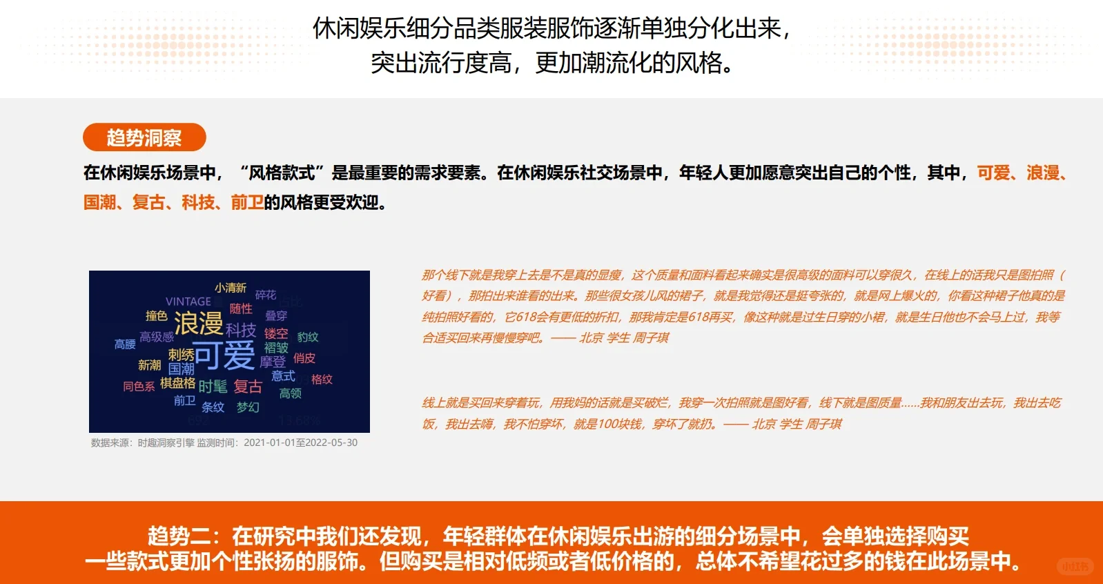 每天了解一个行业报告——服装服饰消费趋势