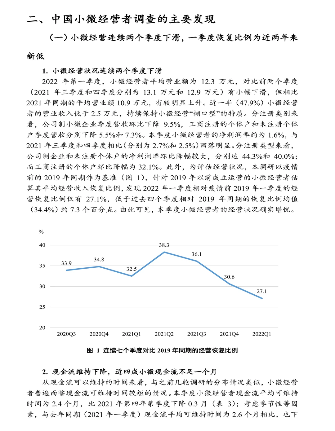 35页报告 / 小微企业发展报告书