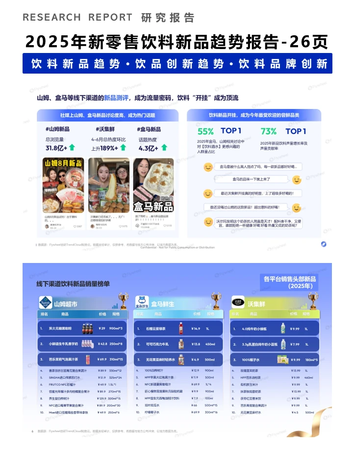 一篇报告洞察2025年新零售饮料新品趋势