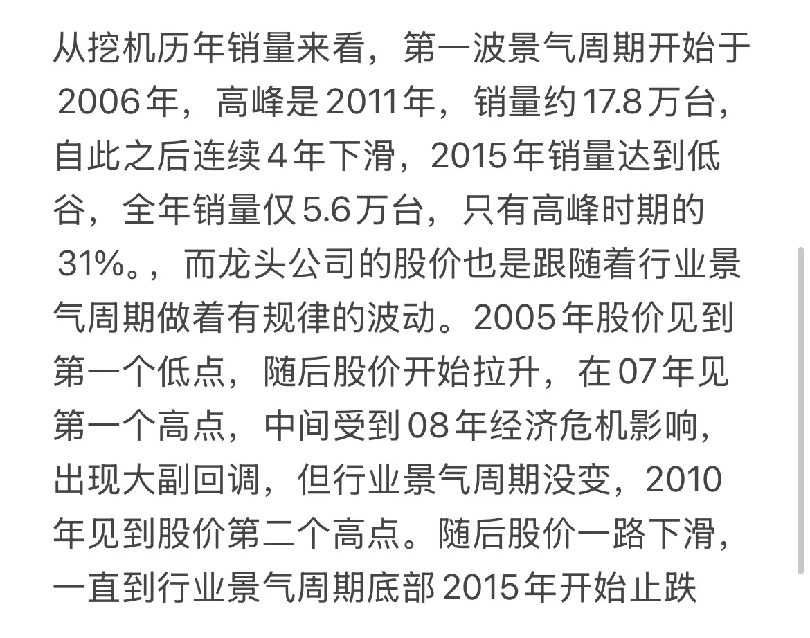 机械周期研究报告