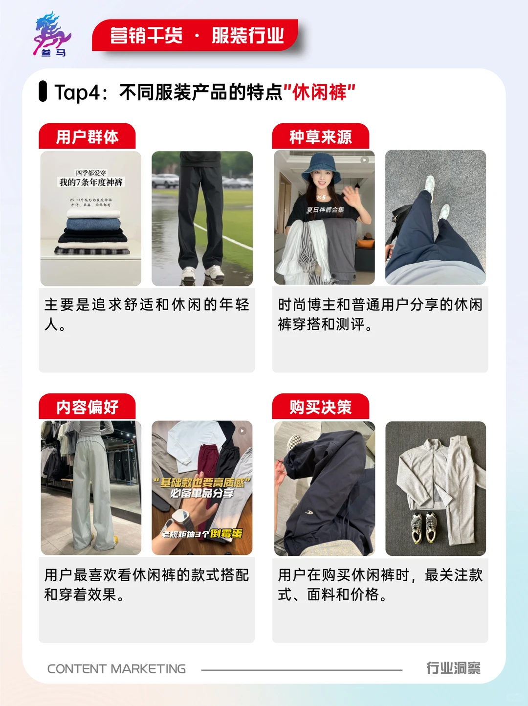 服装行业全网最全解析