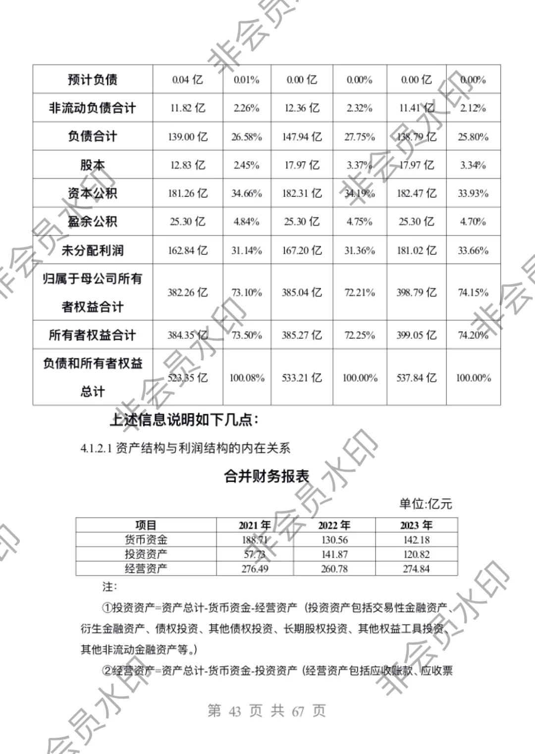 2021-2023年云南白药财务报表分析