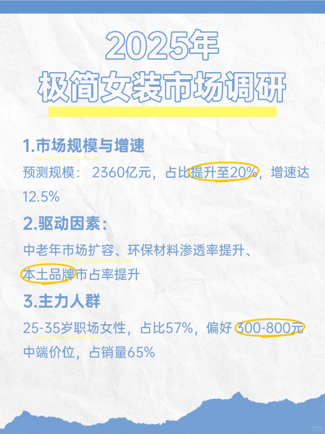 2025年极简女装增速20+%?