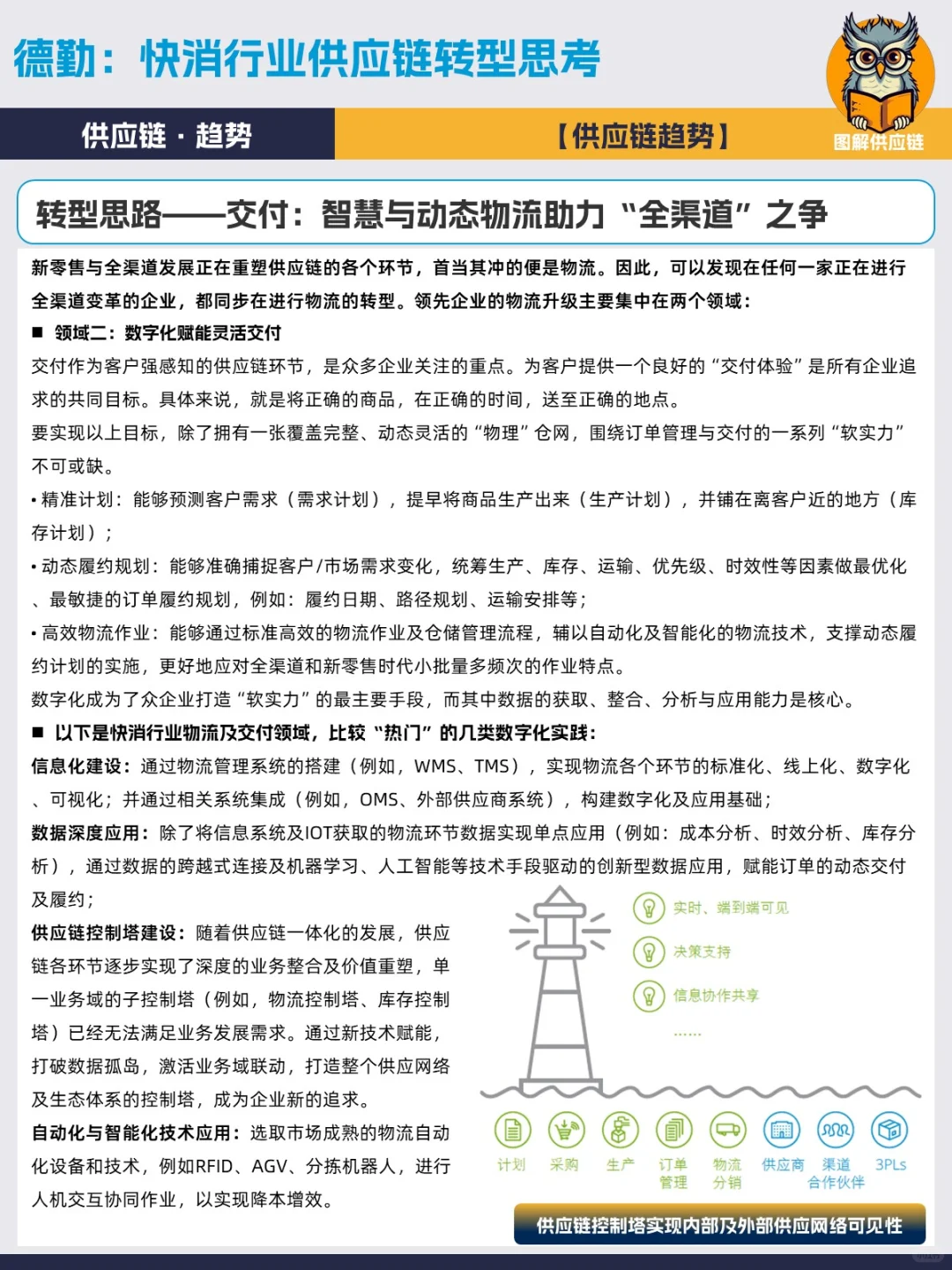 德勤 | 快消行业供应链转型思考
