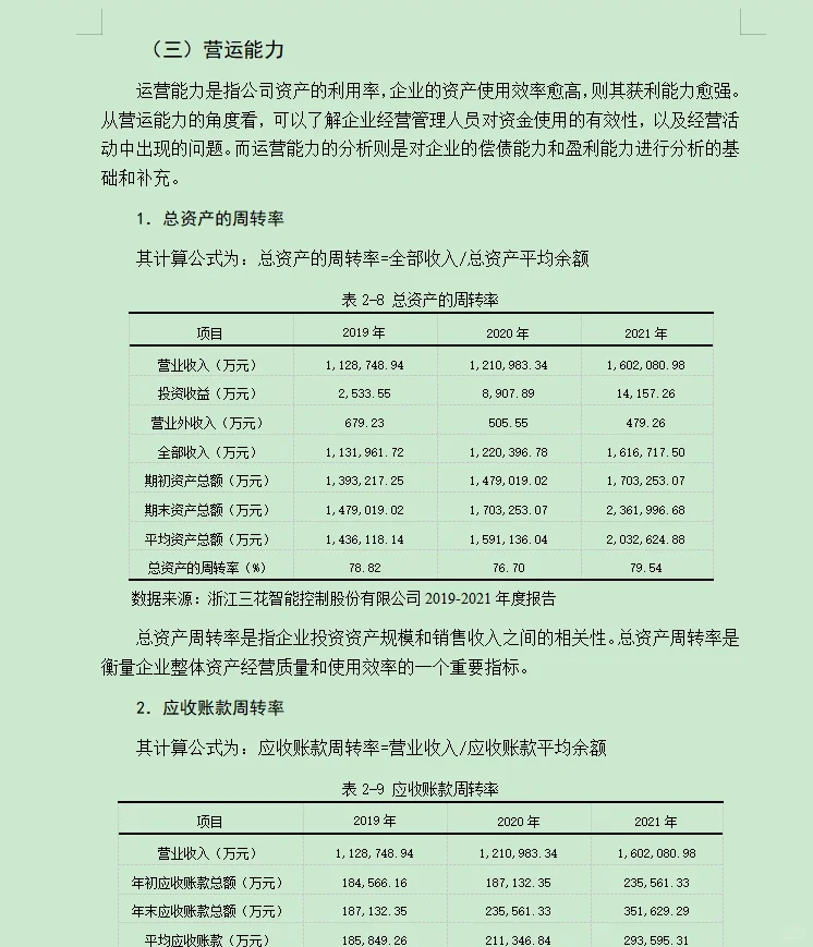 企业财务指标及分析[完整案例分析]