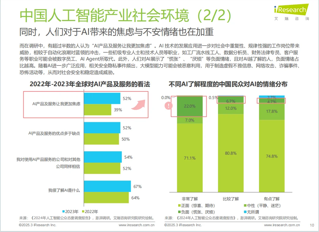 中国人工智能产业研究报告!
