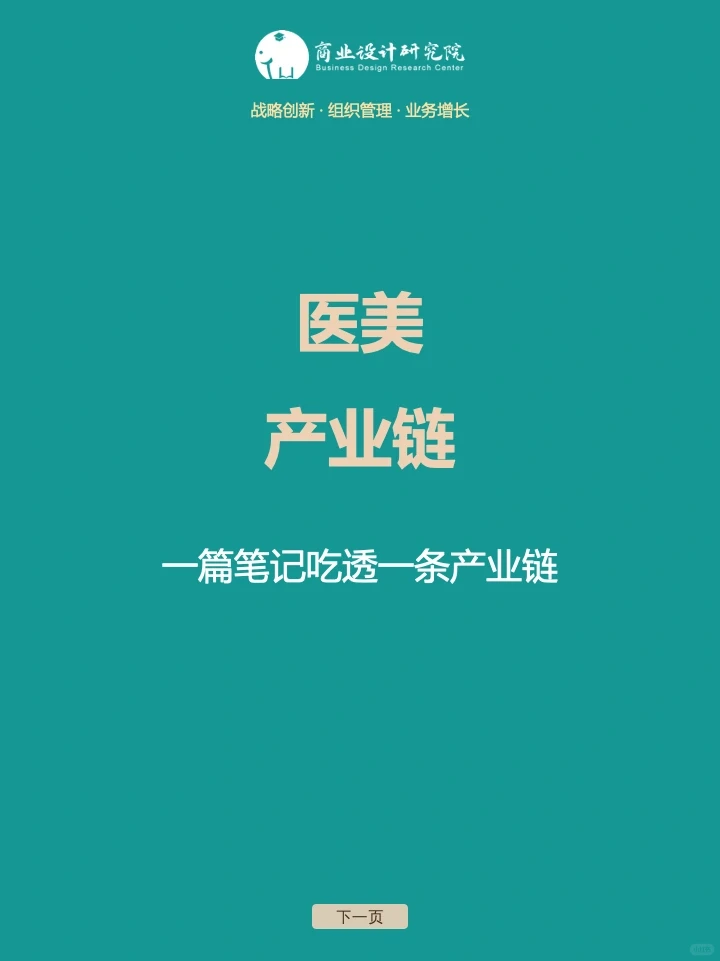 一篇笔记吃透一条产业链-医美