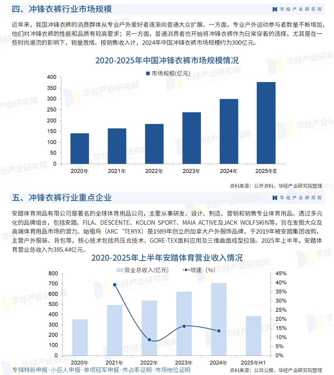 2025年中国冲锋衣裤行业市场深度分析报告