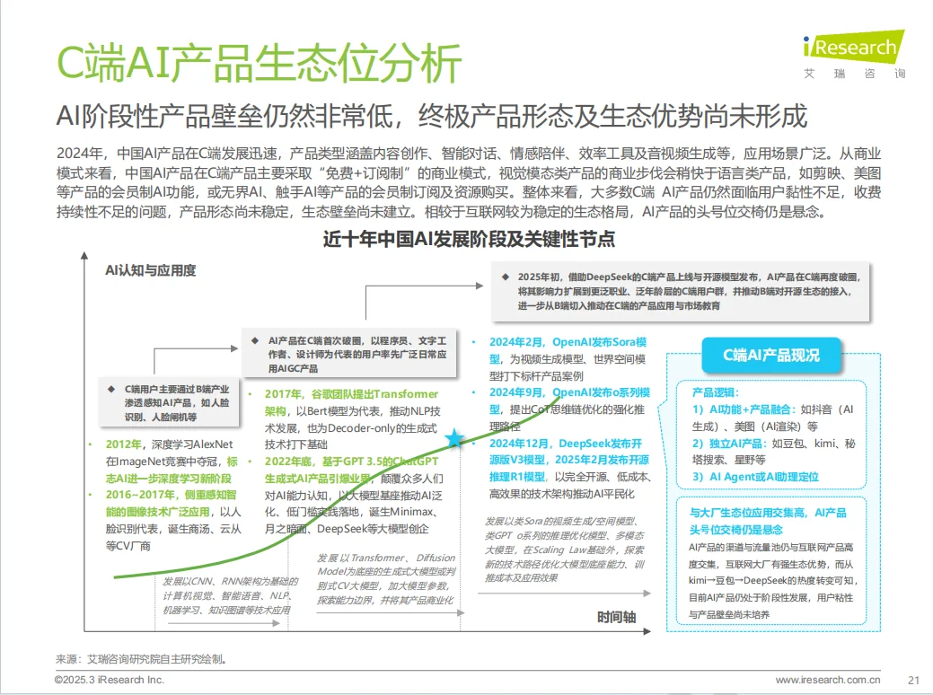 中国人工智能产业研究报告!