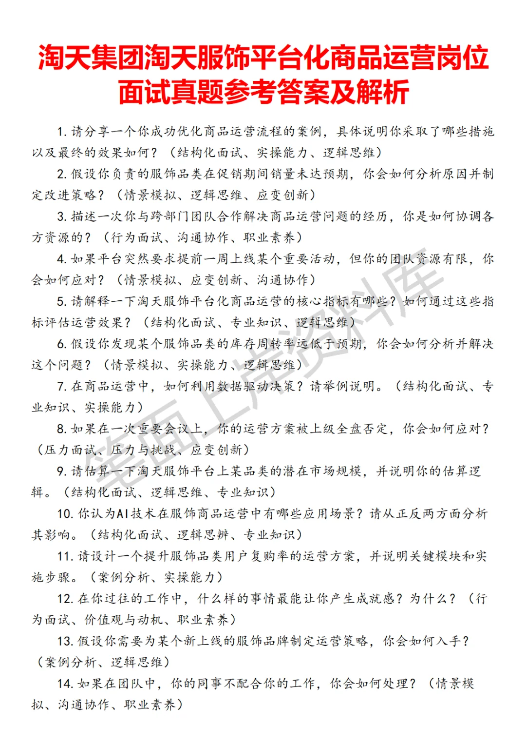 淘天集团淘天服饰平台化商品运营