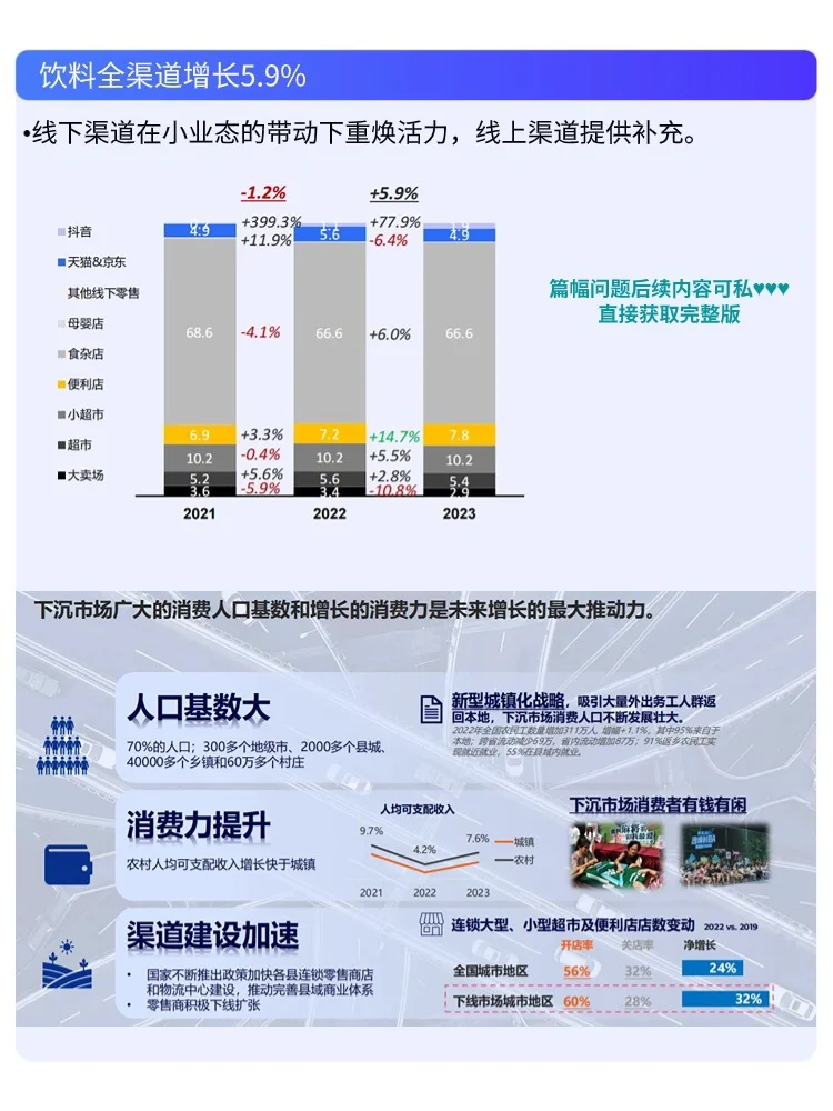 行业解读 |2024?健康与功能性饮品喝对了吗