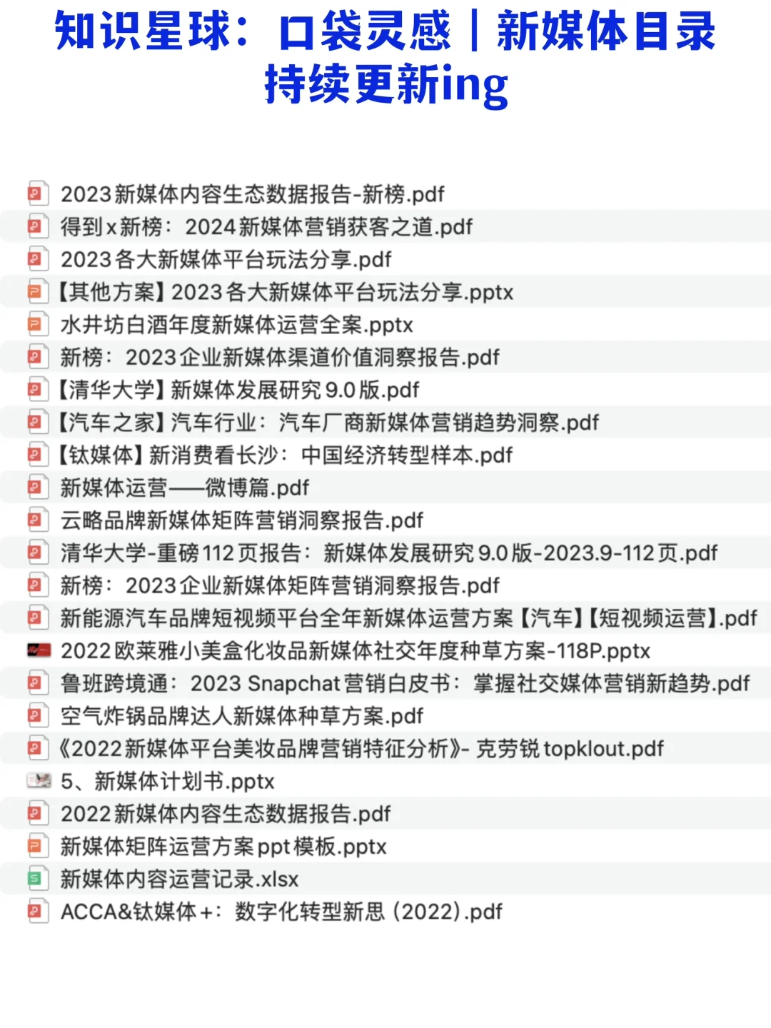 ?♀️方法论:2024年医美行业社媒营销策略