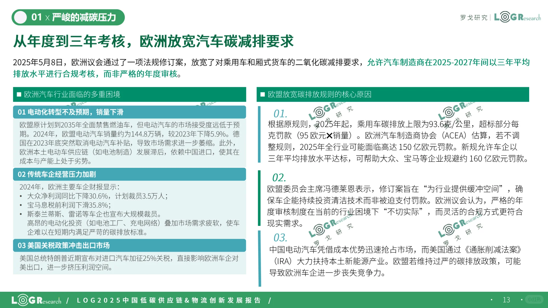 2025中国低碳供应链&物流创新发展报告