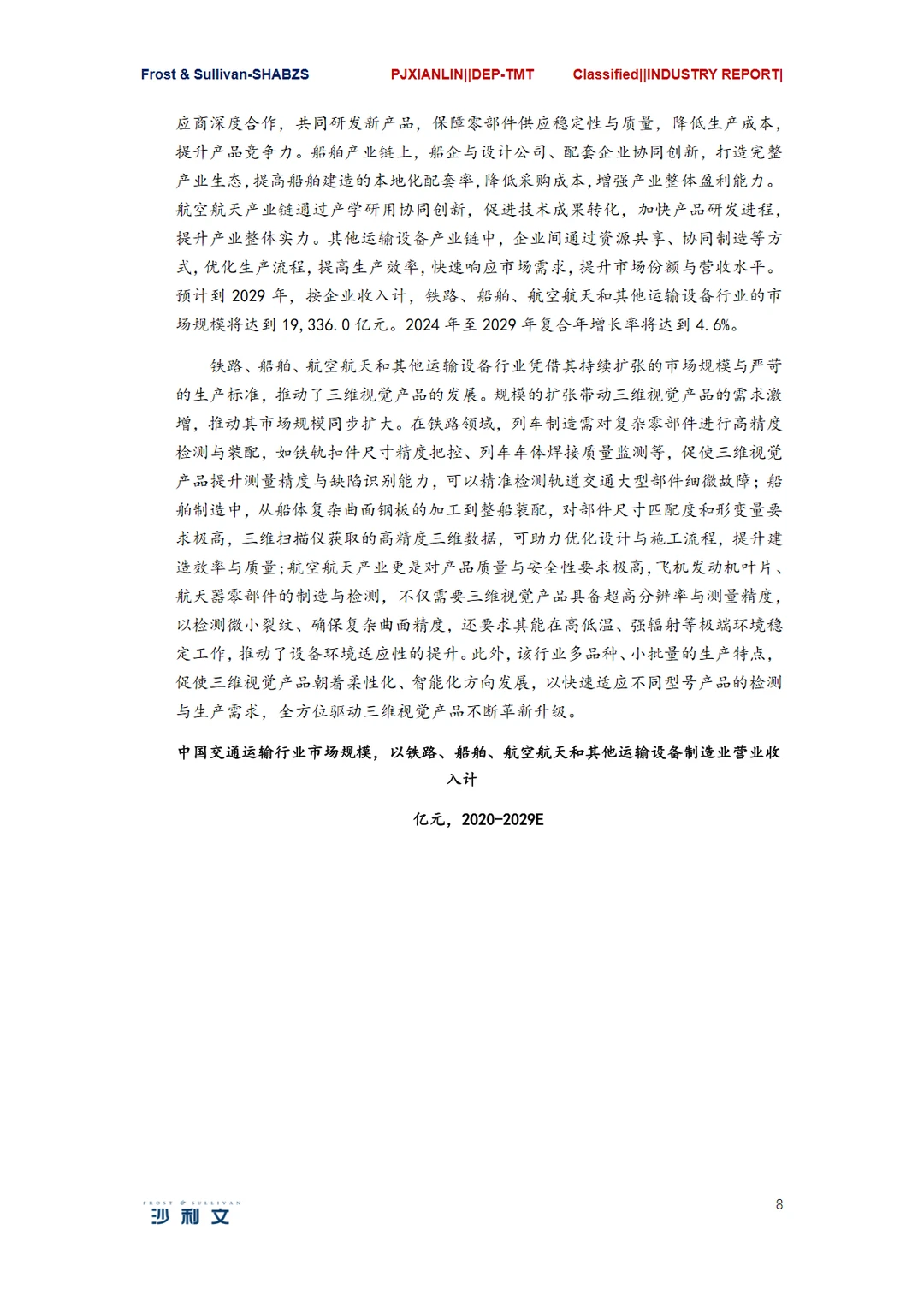 2024年全球三维视觉行业研究报告