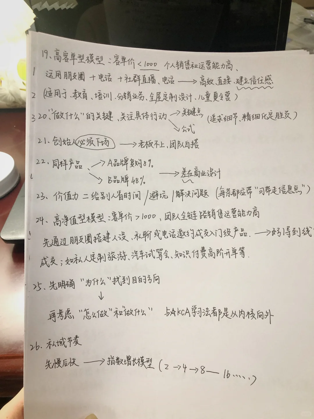 私域运营 高产能打法，合集