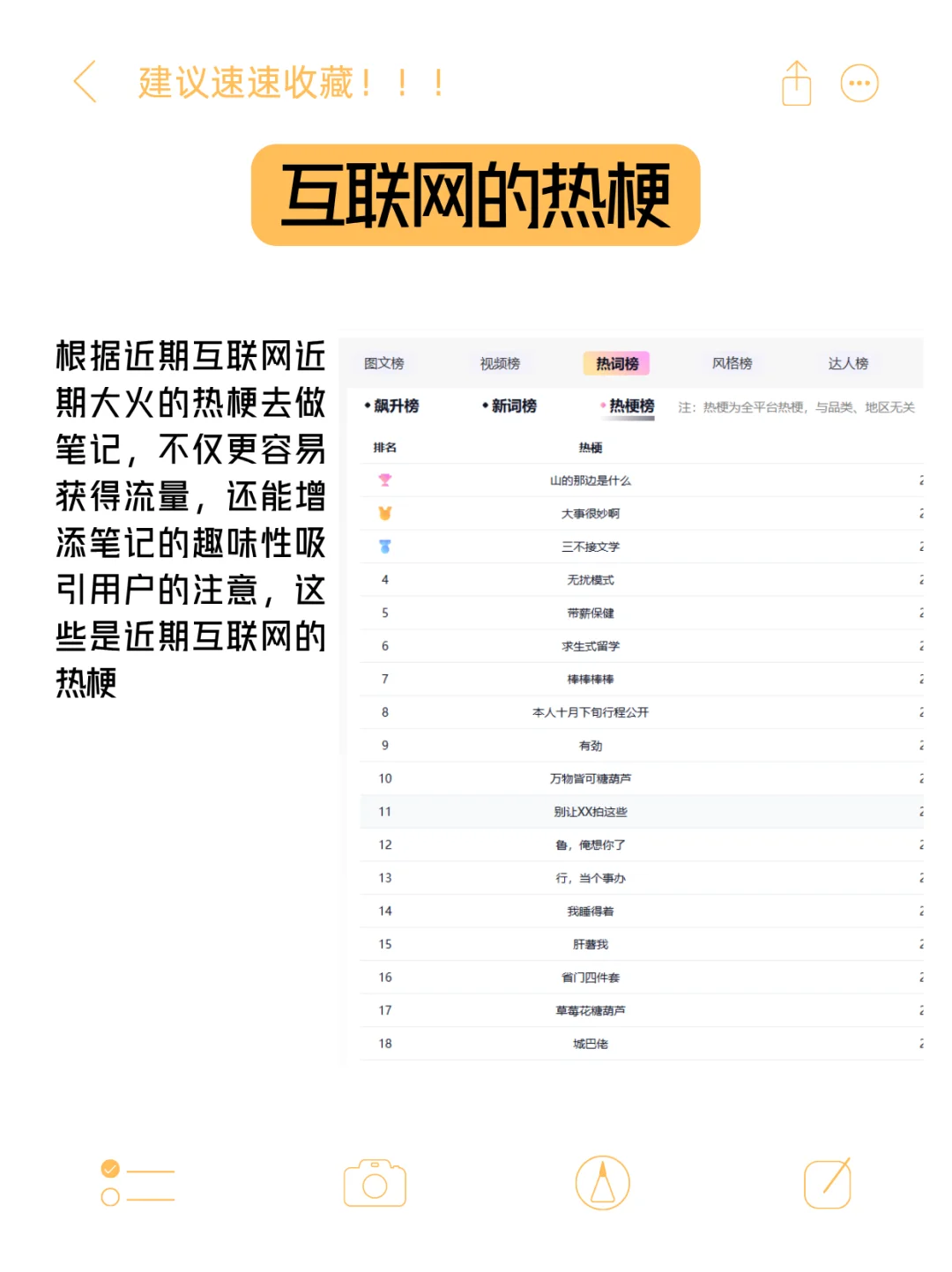 家居人必看❗最新流量密码全在这些?