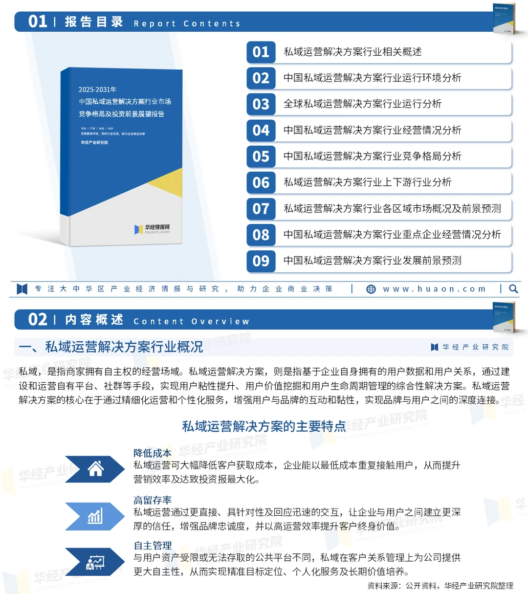 2024年私域运营解决方案市场规模约119亿元